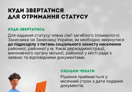 Куди звертатись для отримання статусу члена сім&rsquo;ї загиблого Захисника України