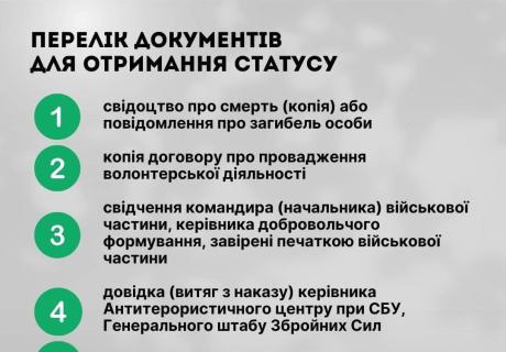 Куди звертатись для отримання статусу члена сім&rsquo;ї загиблого Захисника України