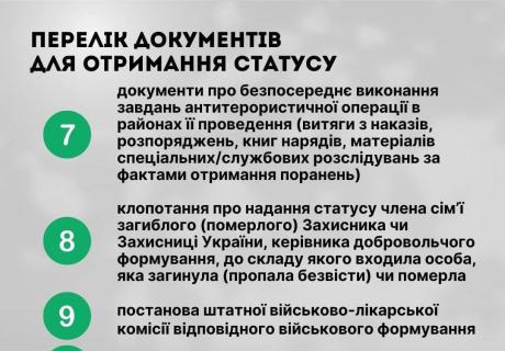 Куди звертатись для отримання статусу члена сім&rsquo;ї загиблого Захисника України