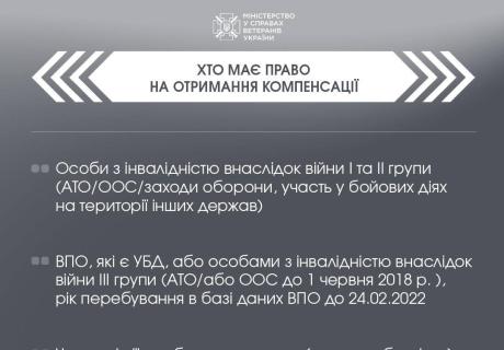 Як ветеранам війни отримати компенсацію на придбання житла