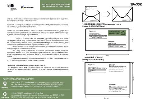 Національне інформаційне бюро: вже передано майже 11 тисяч листів між українськими військовополоненими та їхніми близькими