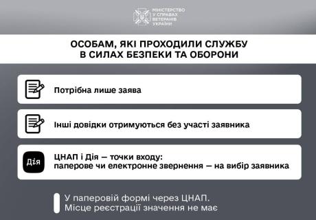 Спрощено отримання статусів особи з інвалідністю внаслідок війни та члена сім&rsquo;ї загиблого захисника і захисниці