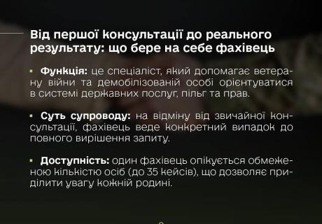 Фахівці із супроводу: як вони допомагають ветеранам та їхнім родинам