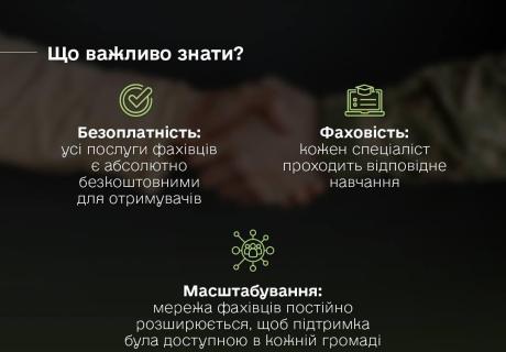 Фахівці із супроводу: як вони допомагають ветеранам та їхнім родинам