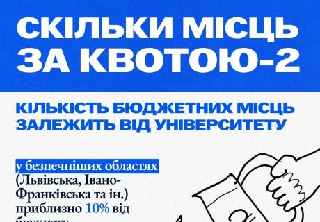 Що потрібно знати молоді з ТОТ для вступу до українських вишів у 2026 році