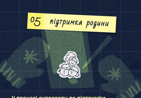 Як працює реінтеграція після повернення з ТОТ &ndash; на прикладі однієї родини