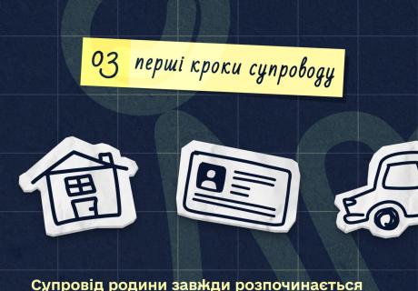 Як працює реінтеграція після повернення з ТОТ &ndash; на прикладі однієї родини