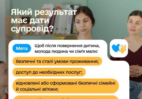 Реінтеграція після повернення: як працюватиме комплексна підтримка дітей і сімей