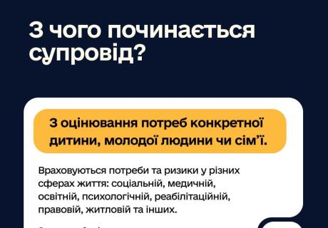 Реінтеграція після повернення: як працюватиме комплексна підтримка дітей і сімей