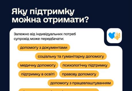 Реінтеграція після повернення: як працюватиме комплексна підтримка дітей і сімей
