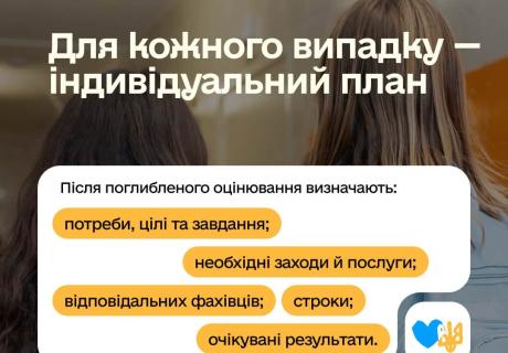 Реінтеграція після повернення: як працюватиме комплексна підтримка дітей і сімей